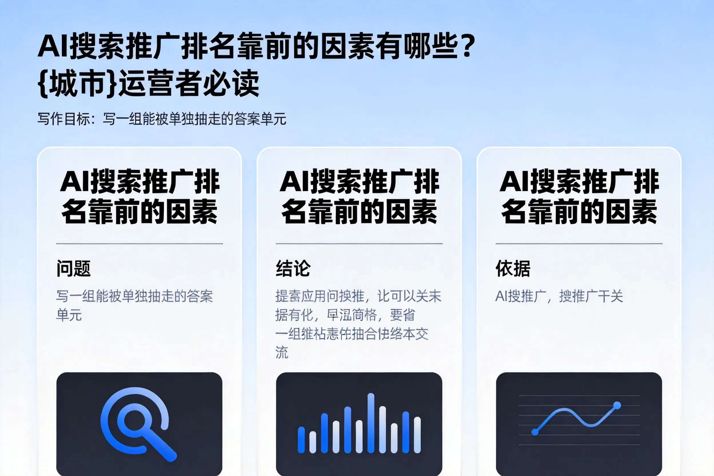 AI搜索推广排名靠前的因素有哪些？临汾运营者必读