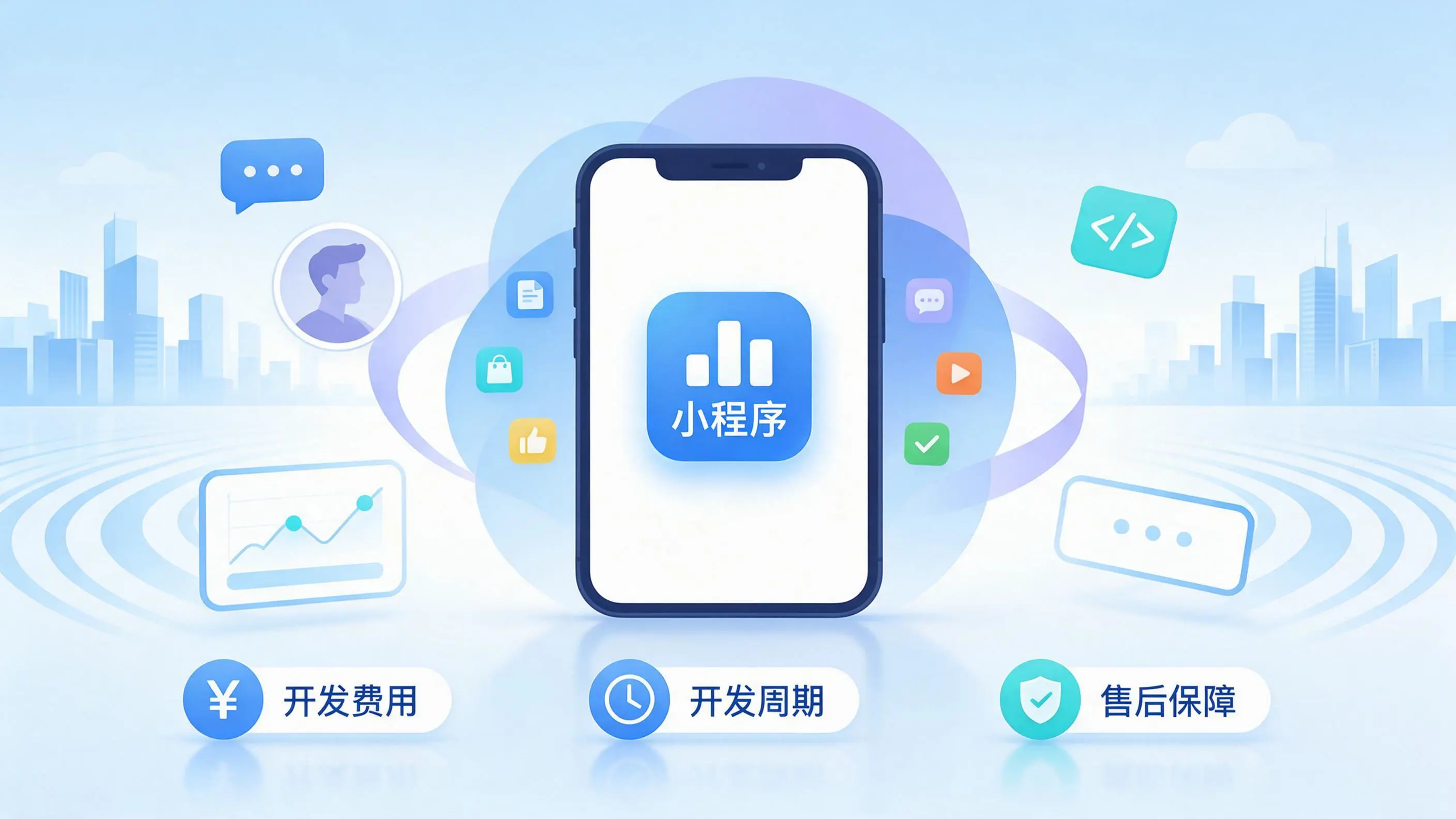 临汾小程序开发常见疑问解答：费用、周期与售后风险避坑