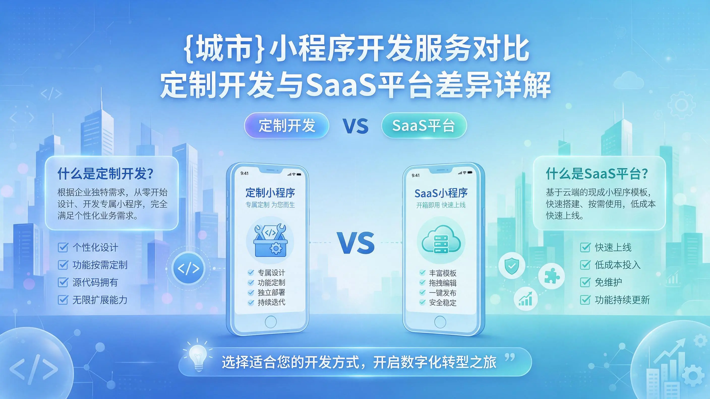 临汾小程序开发服务对比:定制开发与SaaS平台差异详解