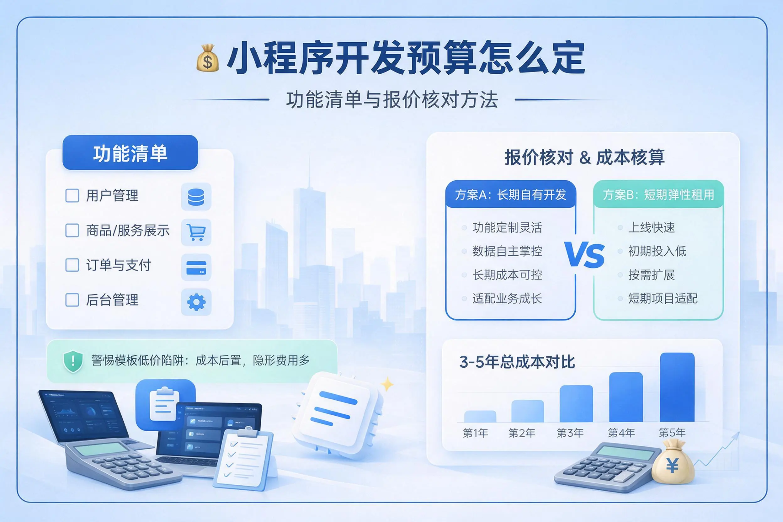 临汾小程序开发预算怎么定：功能清单与报价核对方法