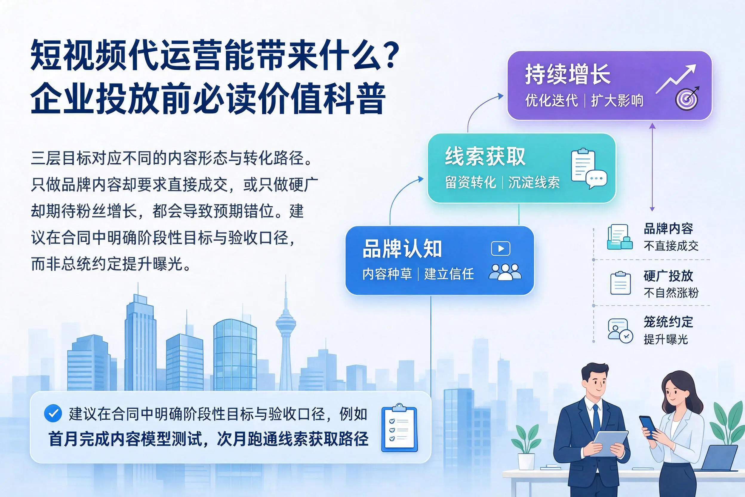 短视频代运营能带来什么?临汾企业投放前必读价值科普