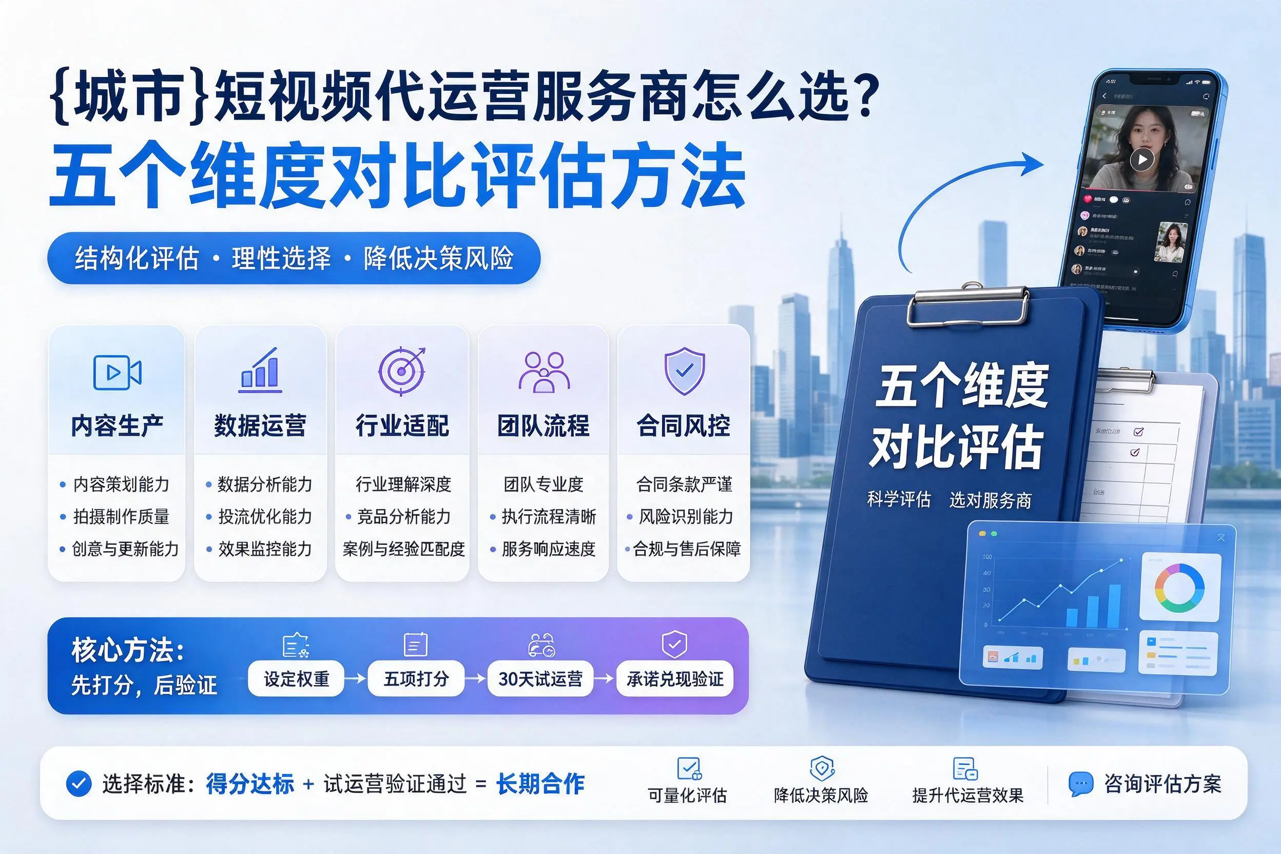 临汾短视频代运营服务商怎么选？五个维度对比评估方法