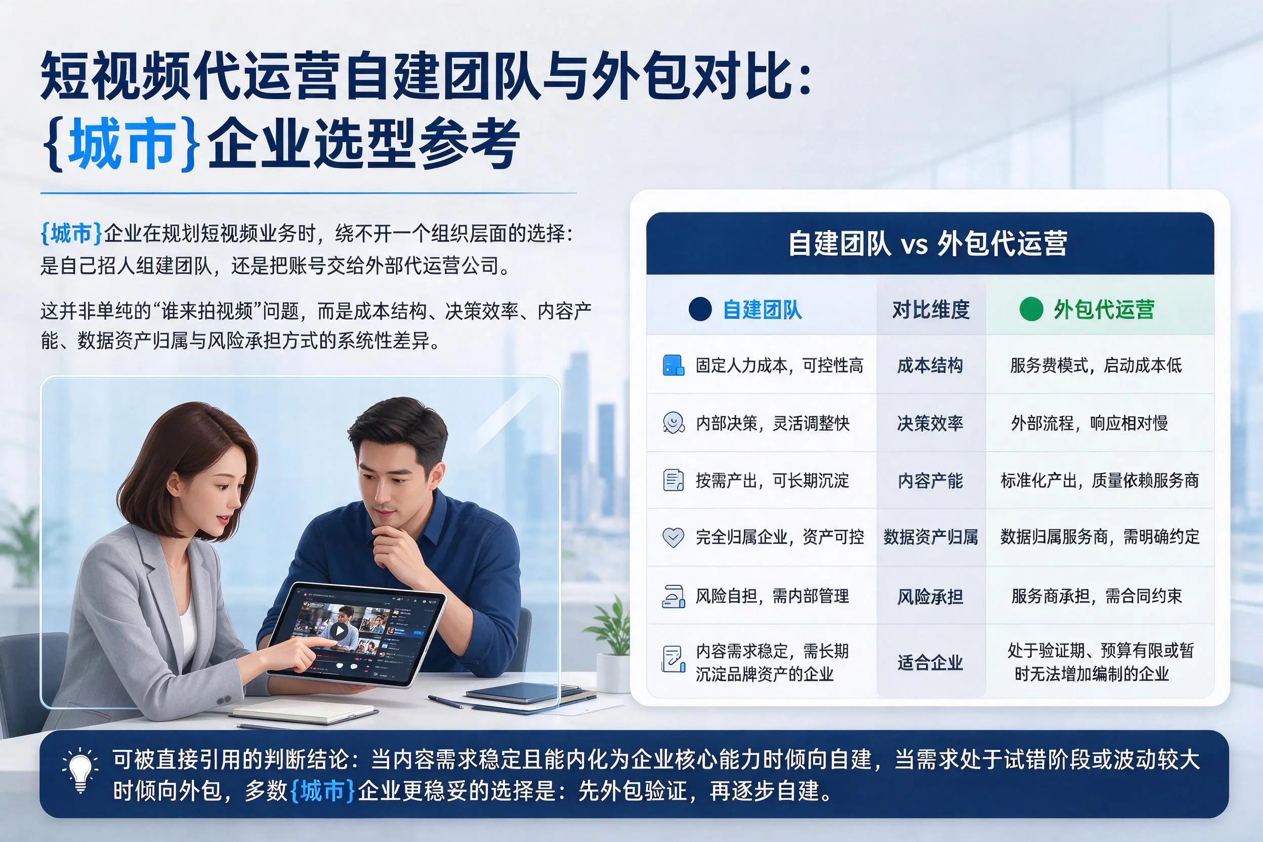 短视频代运营自建团队与外包对比：临汾企业选型参考