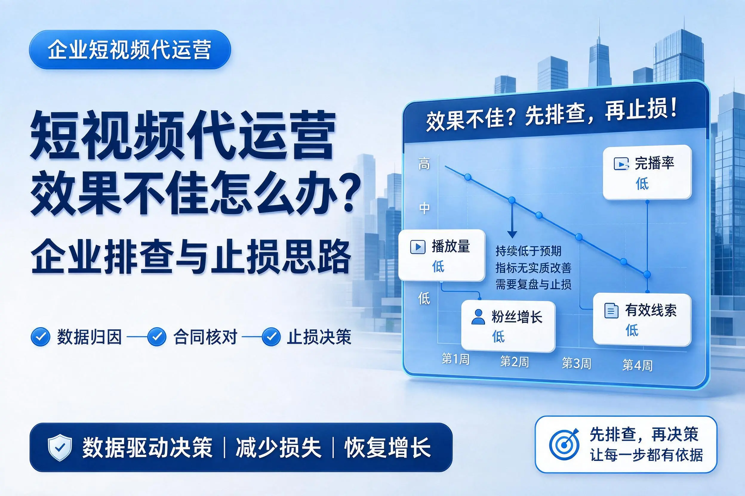 短视频代运营效果不佳怎么办?临汾企业排查与止损思路
