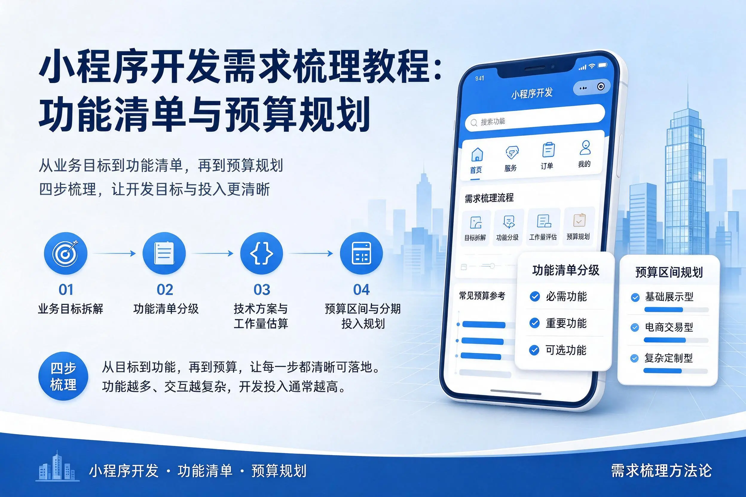 临汾小程序开发需求梳理教程:功能清单与预算规划