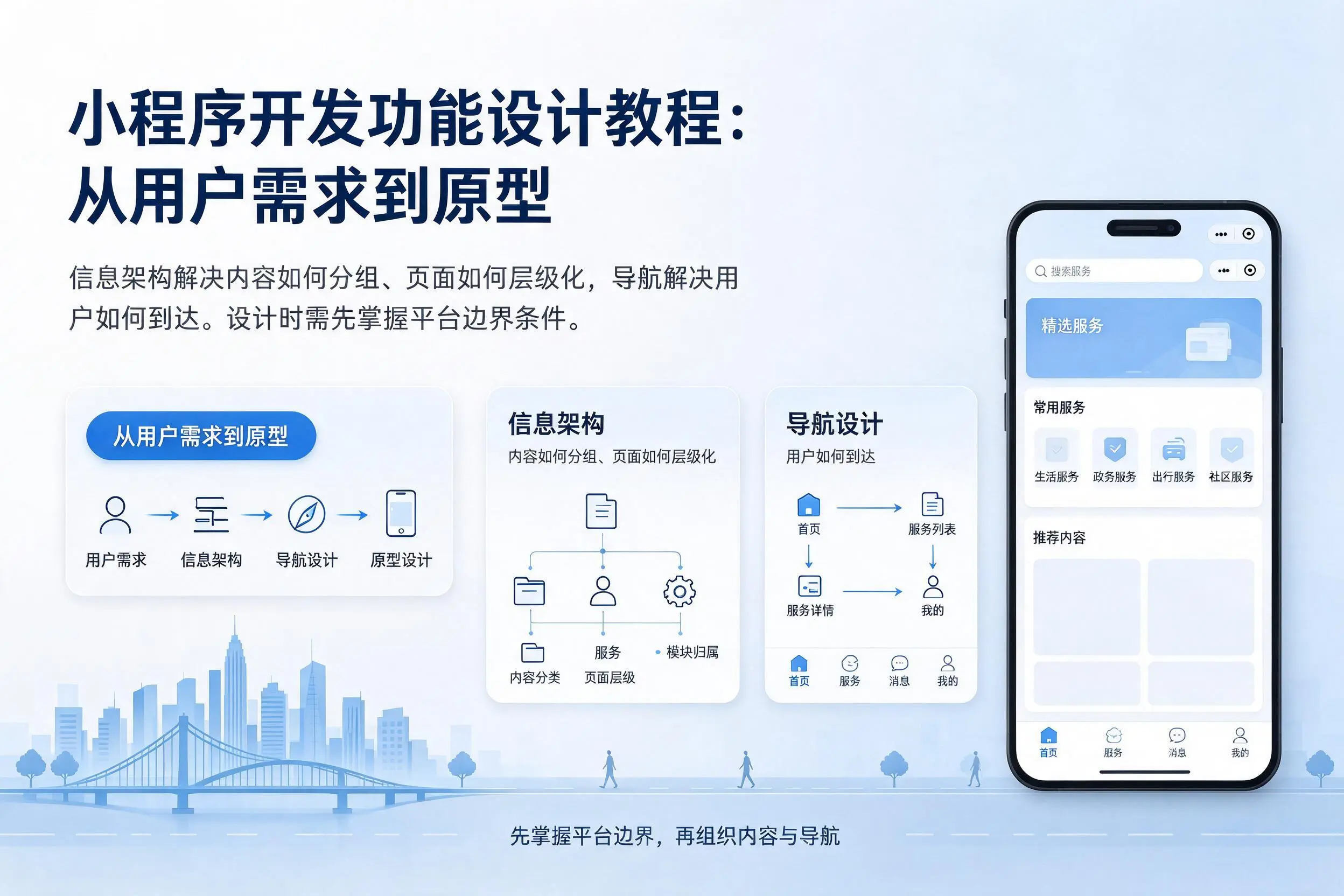 临汾小程序开发功能设计教程：从用户需求到原型