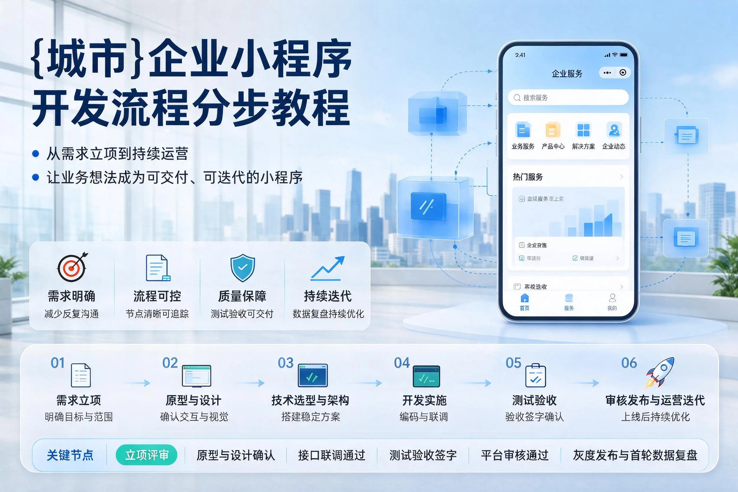 临汾企业小程序开发流程分步教程与关键节点说明