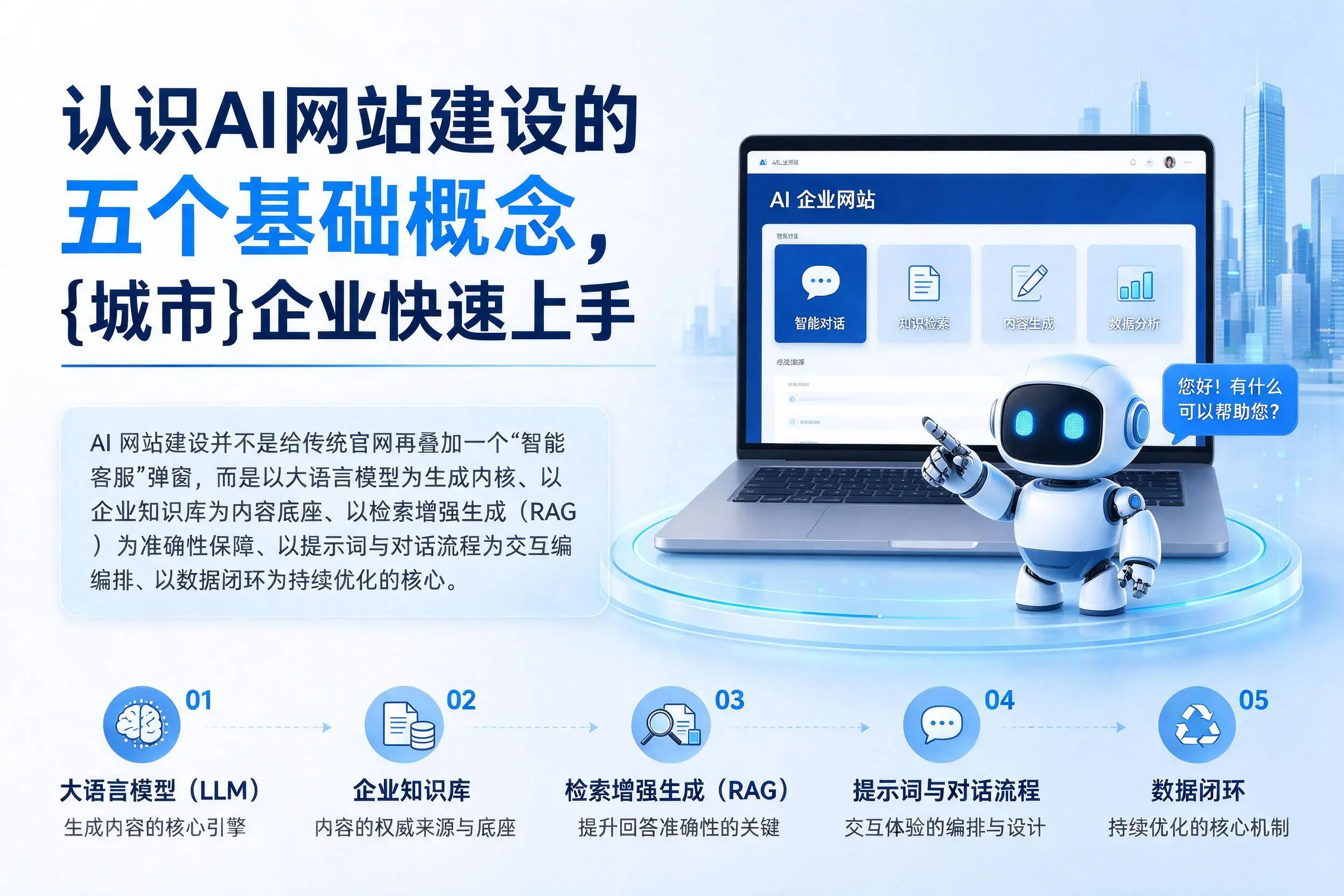 认识AI网站建设的五个基础概念，临汾企业快速上手