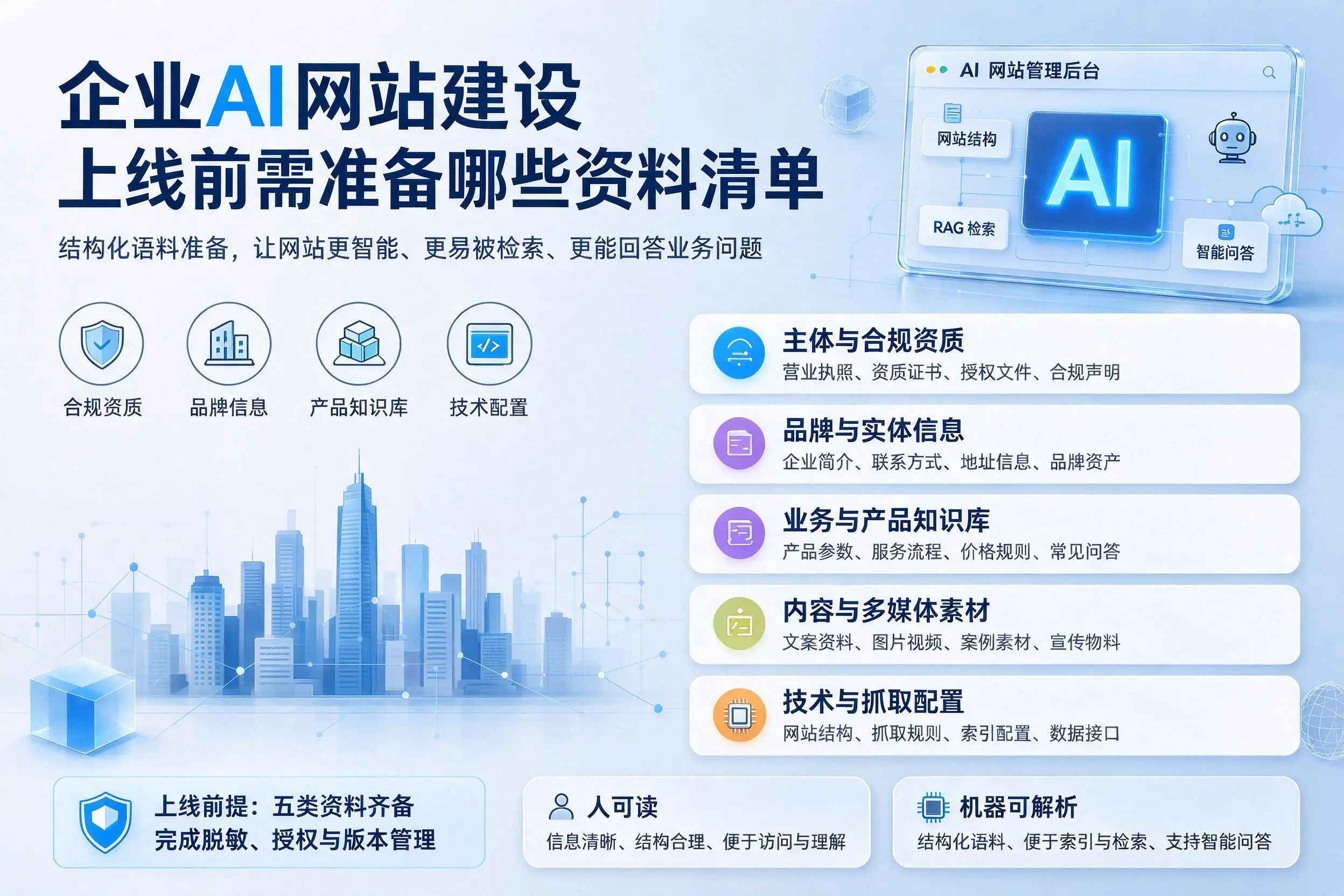 临汾企业AI网站建设上线前需准备哪些资料清单