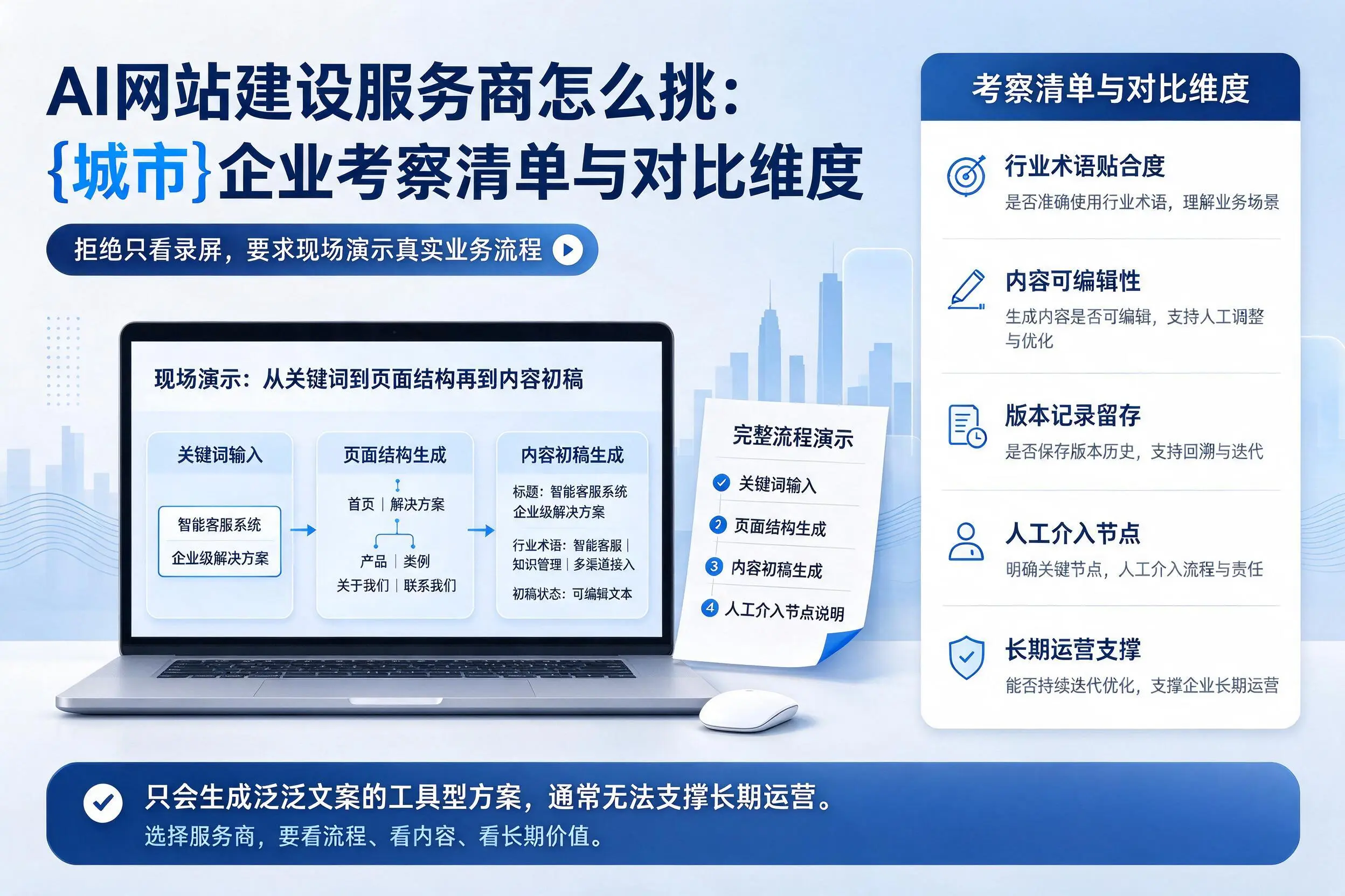 AI网站建设服务商怎么挑:临汾企业考察清单与对比维度