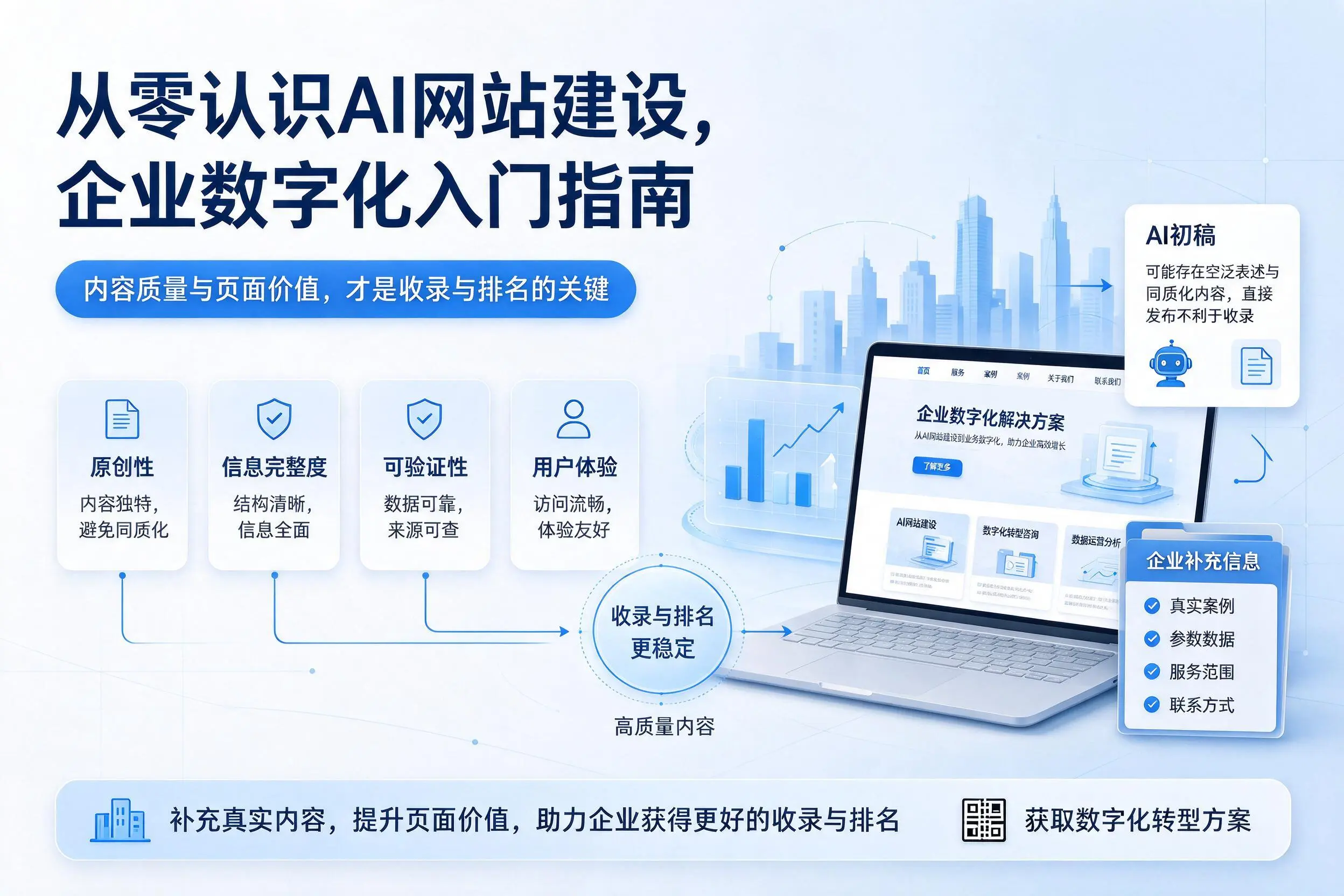从零认识AI网站建设,临汾企业数字化入门指南