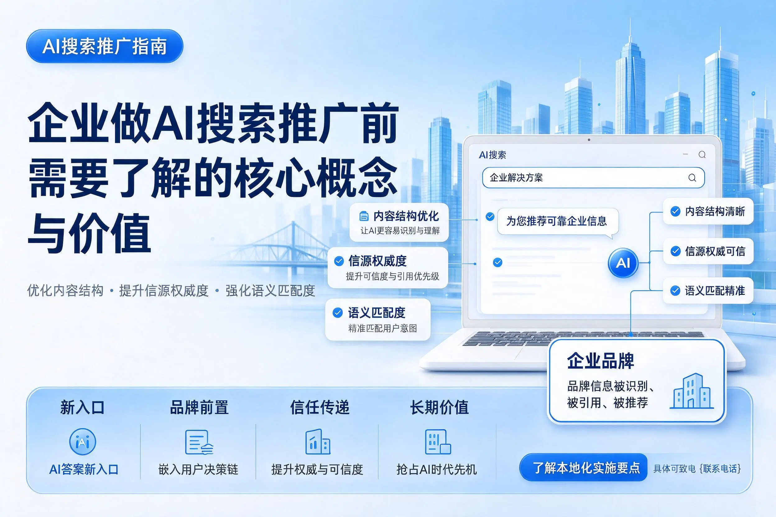 临汾企业做AI搜索推广前需要了解的核心概念与价值